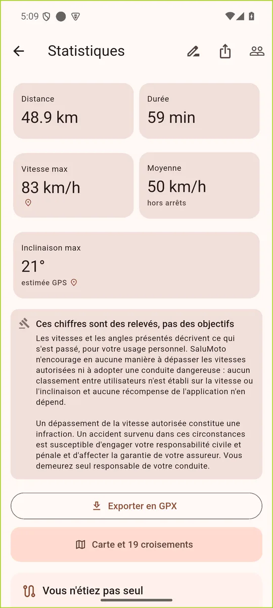 Les statistiques d’un trajet : 48,9 km, 59 min, 83 km/h de vitesse maximale, 50 km/h de moyenne hors arrêts et 21° d’inclinaison maximale.